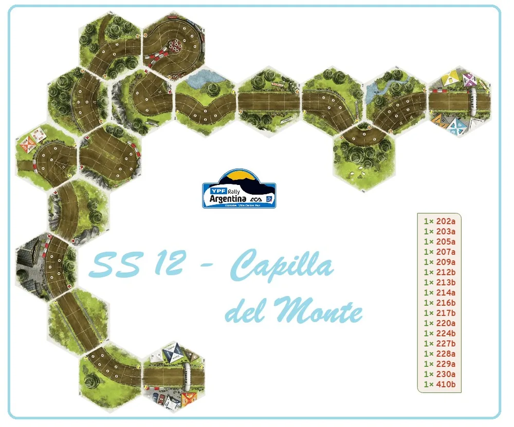 Layout of SS12 - Capilla del Monte