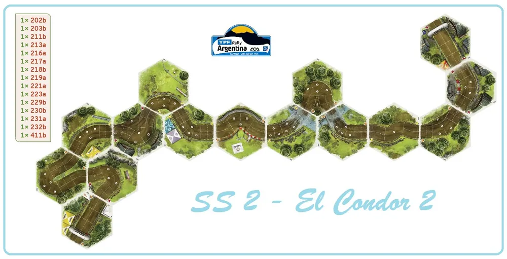 Layout of SS2 - El Condor 2