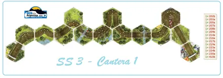 Layout of SS3 - Cantera 1