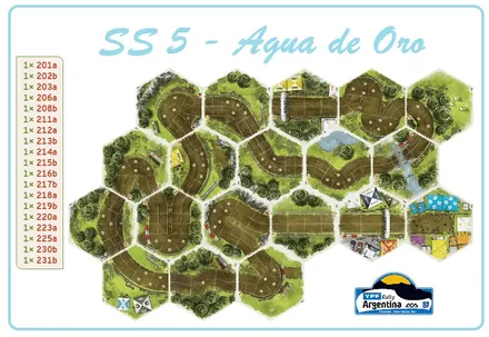 Layout of SS5 - Agua de Oro