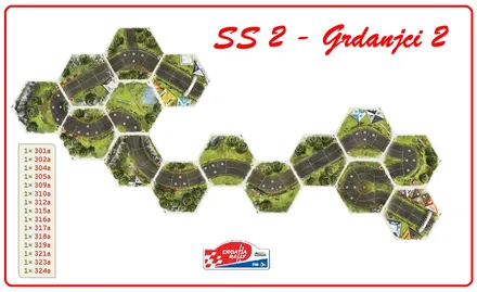Layout of SS2 - Grdanjci 2