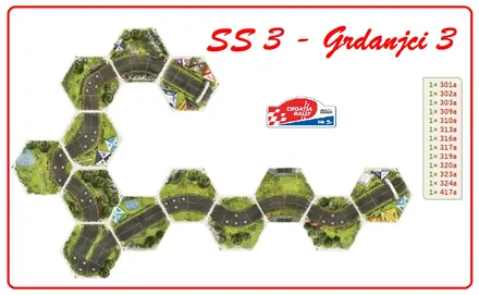 Layout of SS3 - Grdanjci 3