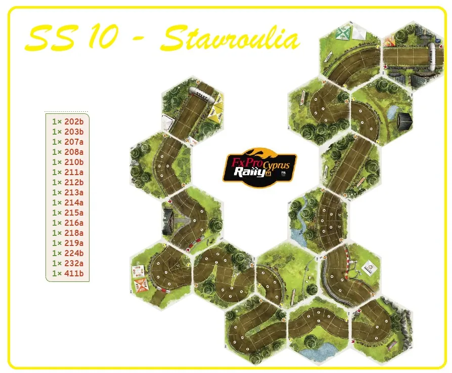 Layout of SS10 - Stavroulia