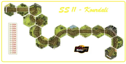 Layout of SS11 - Kourdali