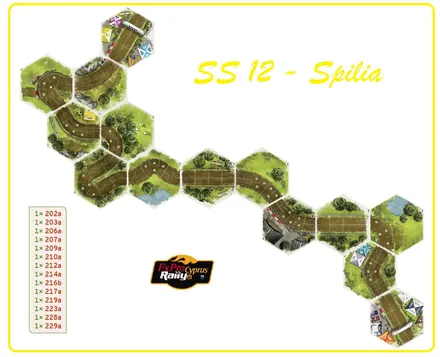 Layout of SS12 - Spilia