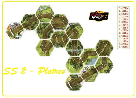 Layout of SS2 - Platres