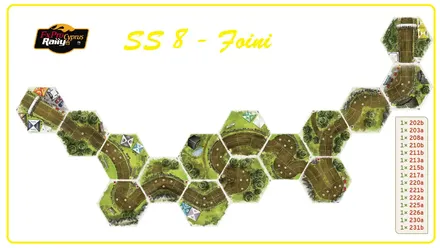 Layout of SS8 - Foini