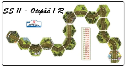 Layout of SS11 - Otepää 1 R