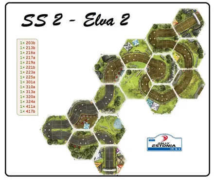Layout of SS2 - Elva 2