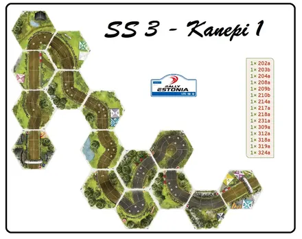 Layout of SS3 - Kanepi 1