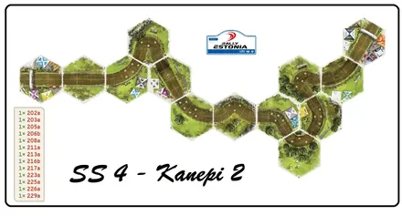 Layout of SS4 - Kanepi 2