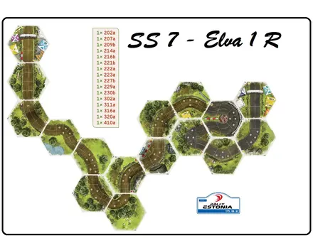 Layout of SS7 - Elva 1 R