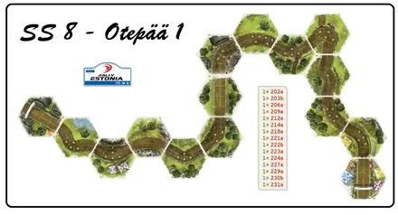 Layout of SS8 - Otepää 1