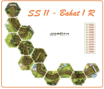 Layout of SS11 - Bahat 1 R