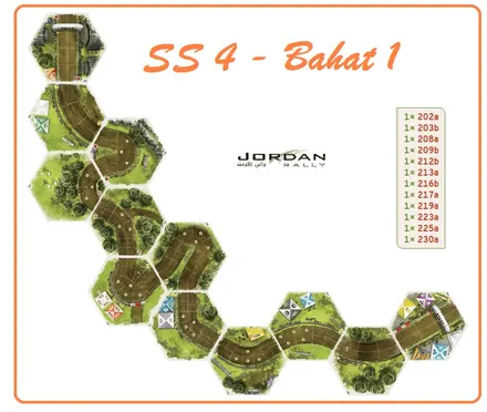 Layout of SS4 - Bahat 1