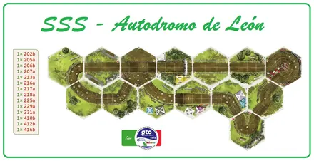 Layout of SSS - Autodromo de León