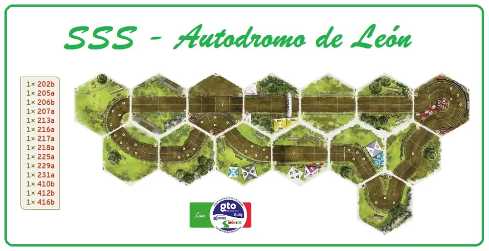 Layout of SSS - Autodromo de León