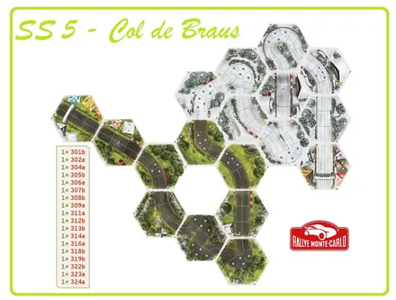 Layout of SS5 - Col de Braus