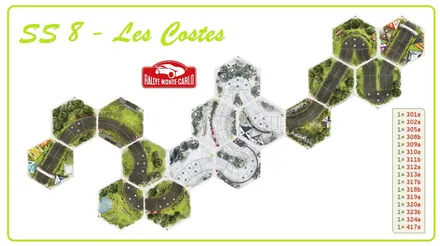 Layout of SS8 - Les Costes