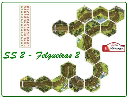 Layout of SS2 - Felgueiras 2