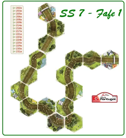 Layout of SS7 - Fafe 1