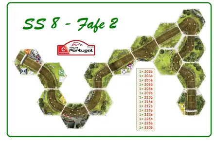 Layout of SS8 - Fafe 2