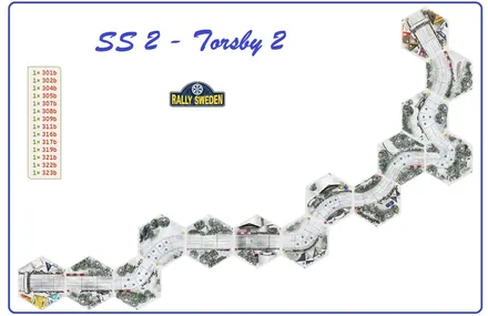 Layout of SS2 - Torsby 2