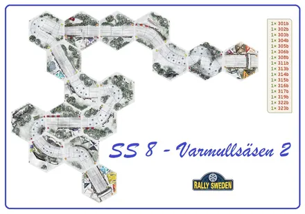 Layout of SS8 - Varmullsäsen 2